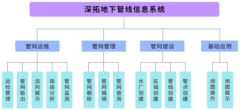 解決方案-2.jpg